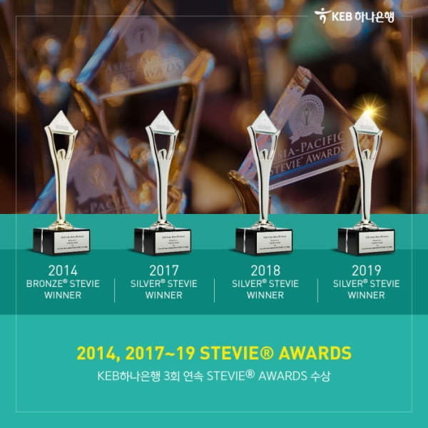 KEB하나은행, 스티비어워즈’ 선정'소셜미디어 활용 혁신상' 3년 연속 수상. (사진제공=KEB하나은행)
